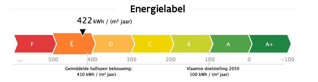 Woningpas